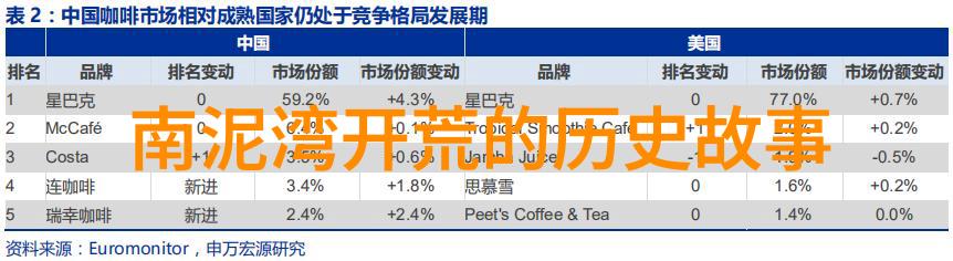 不朽英魂纪念10位最伟大的烈士
