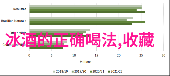 画男生侧脸帅气德龙宝二次转型潘智群董事长引领大单品战略重启