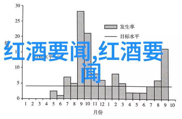 中国葡萄酒产区有哪些-品鉴中国探索我们的葡萄酒宝地