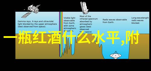 纸币收藏从零到英雄的钱生梦想
