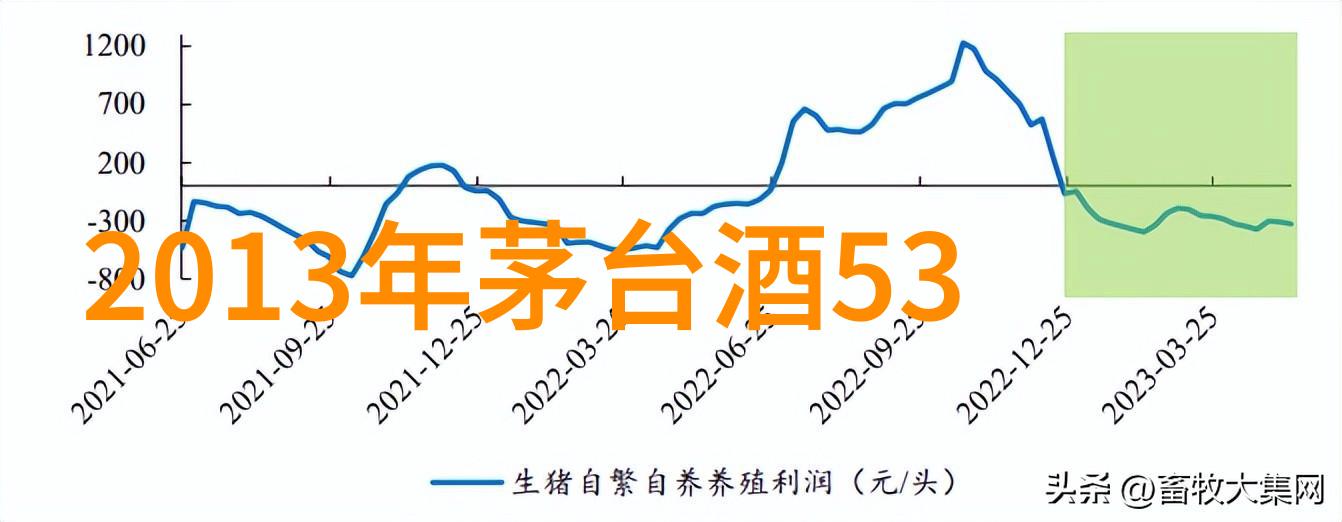 让我们一起欣赏各种颜色的猫咪彩色图库篇