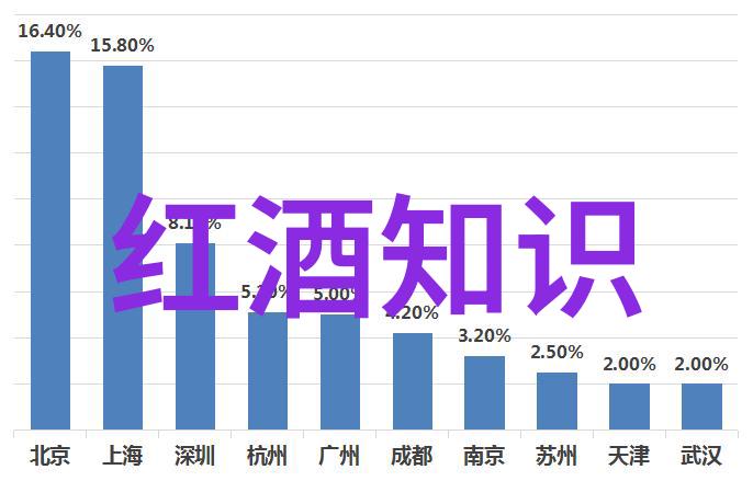 唐三插曲比比东不亦乐乎的炼金之旅