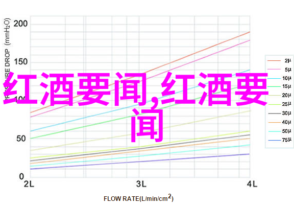 猫价格一览表2023如凉爽的春风般温和地保存葡萄的酸度