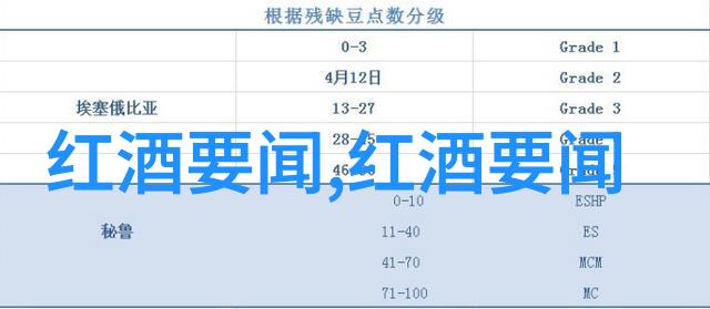 黄淮海粮食主产区-丰收的摇篮探索黄淮海地区粮食生产的秘诀
