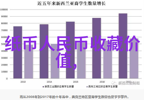 土豆不是唯一选项探索甜玉米和粘玉米的差异
