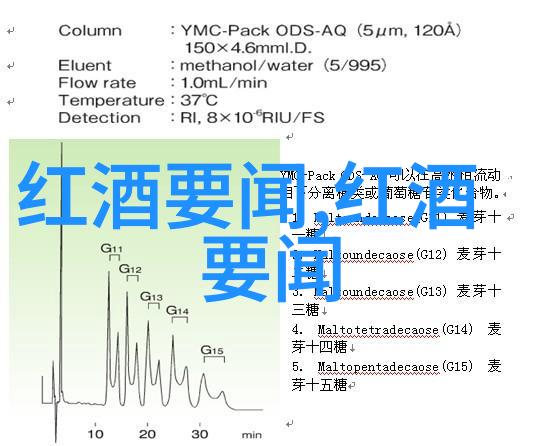 新南威尔士州博伊德尔品味波尔多红酒2014的浪漫之旅