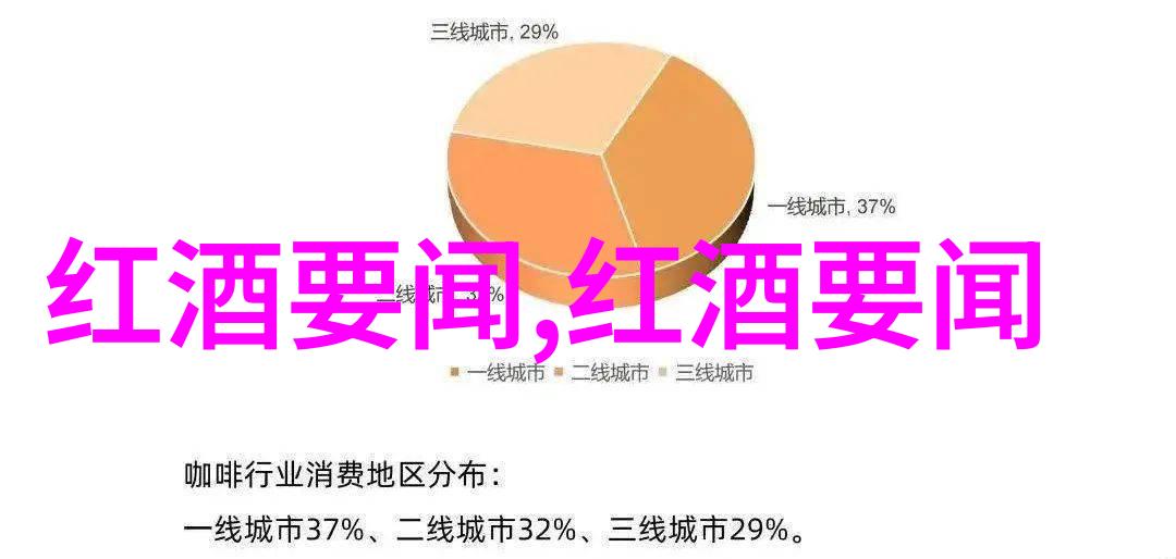 从这里出发我们将踏上寻找永恒之恋旅程