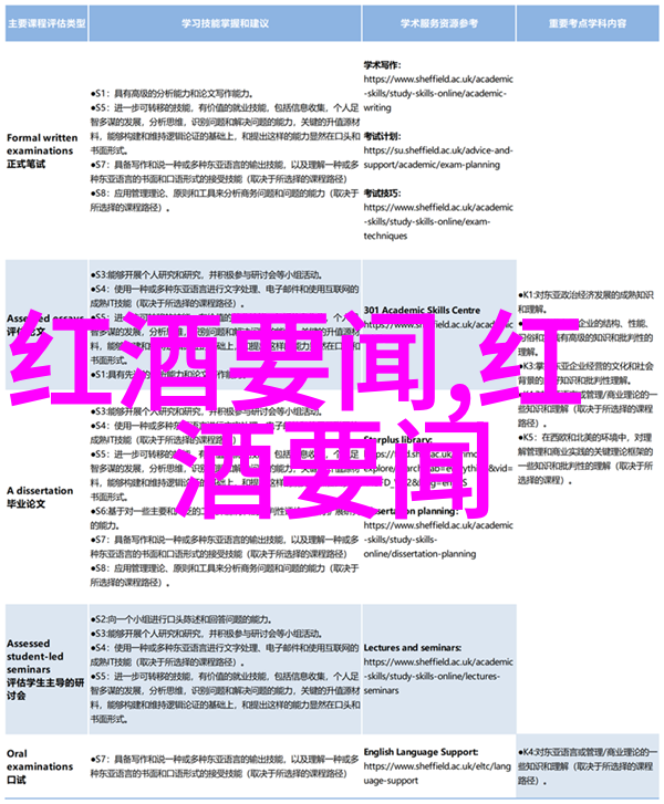 探秘我眼中的中国最好的葡萄酒产区从红岩到紫霞的葡萄情深