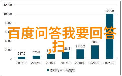 如何确保腾讯问卷app数据的安全性和用户隐私