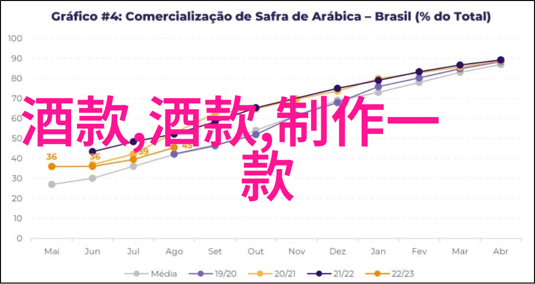 小女孩的体态要有多细腻才能显得真实自然呢