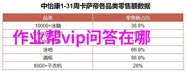猫咪的品种及价钱新任全国销售总监引领葡萄酒界风尚