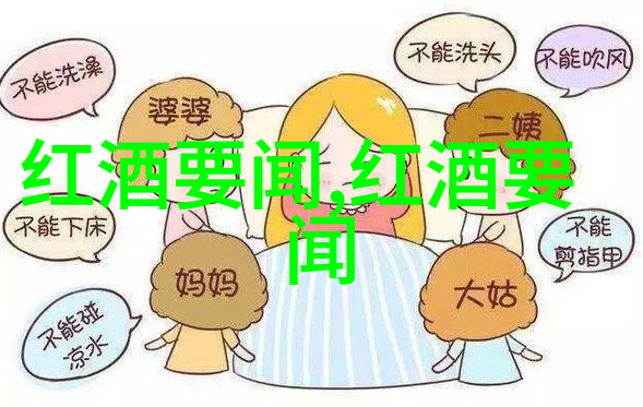 精选全球顶尖红金黄色佳酿的地理起源在哪里