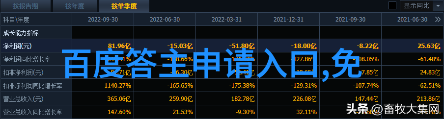 揭秘猫品种大全未知的美丽与价格之谜