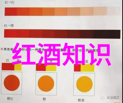 北京昌平碧水庄园豪华别墅舒适生活在自然之中