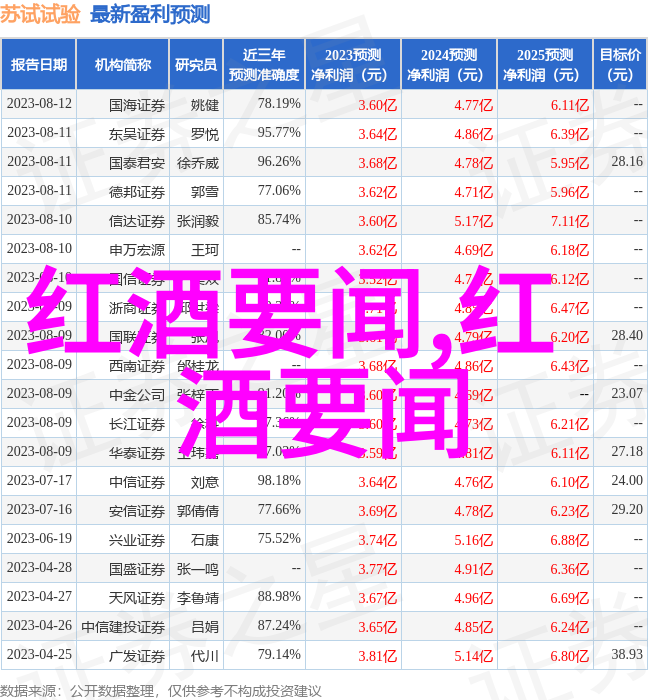 探索日本动漫世界人物设计背后的艺术与文化深度