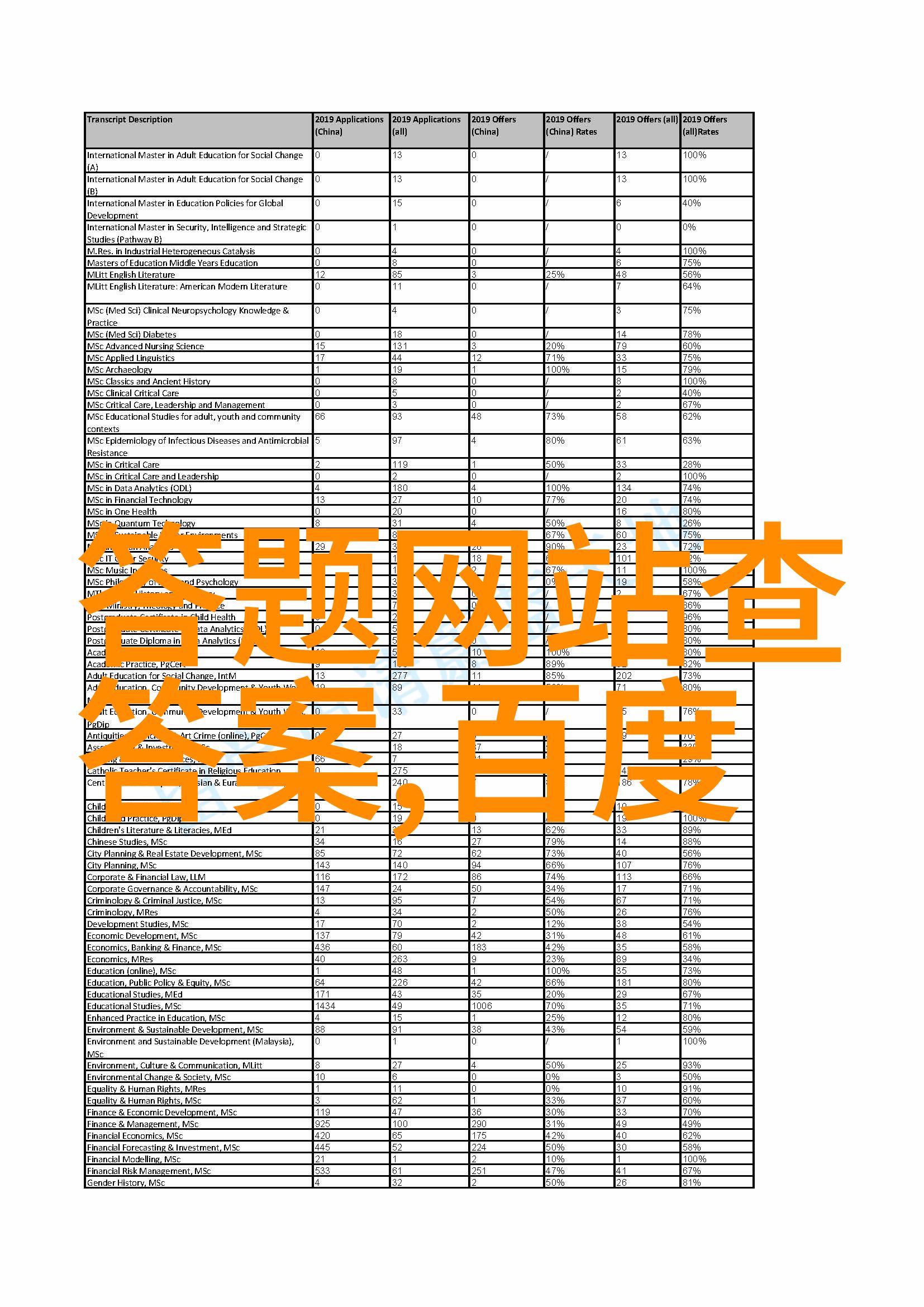 今日蚂蚁庄园小课堂答案尼尔家族酒庄对偶