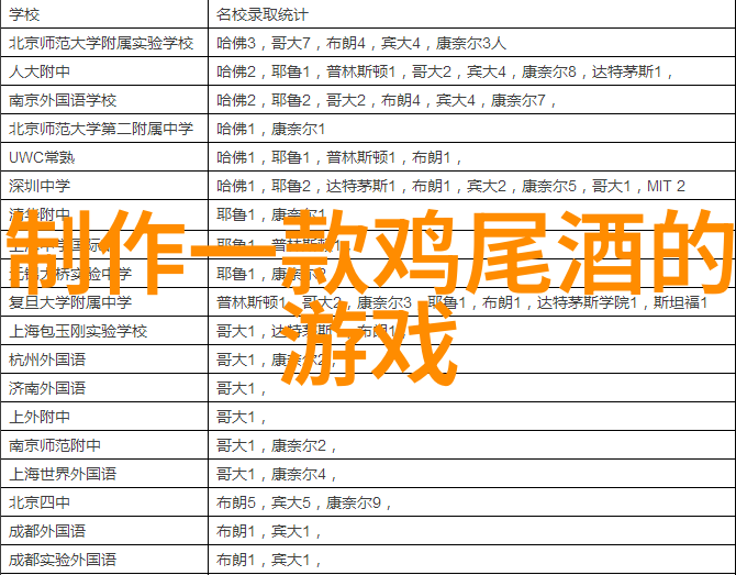 1. 丁宝桢的早年生活是怎样的