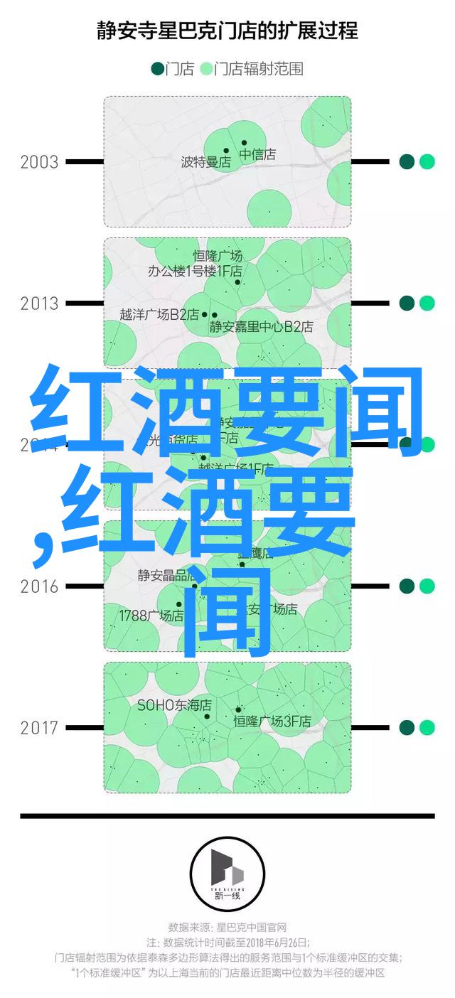 未知领域中的先锋者揭开那些冒险者的面纱