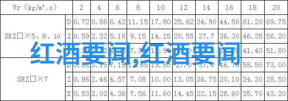 文物珍藏古董收藏家的秘密世界