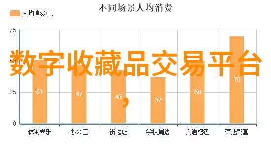 历史喵学一群喵的叙事逻辑与时空纽带
