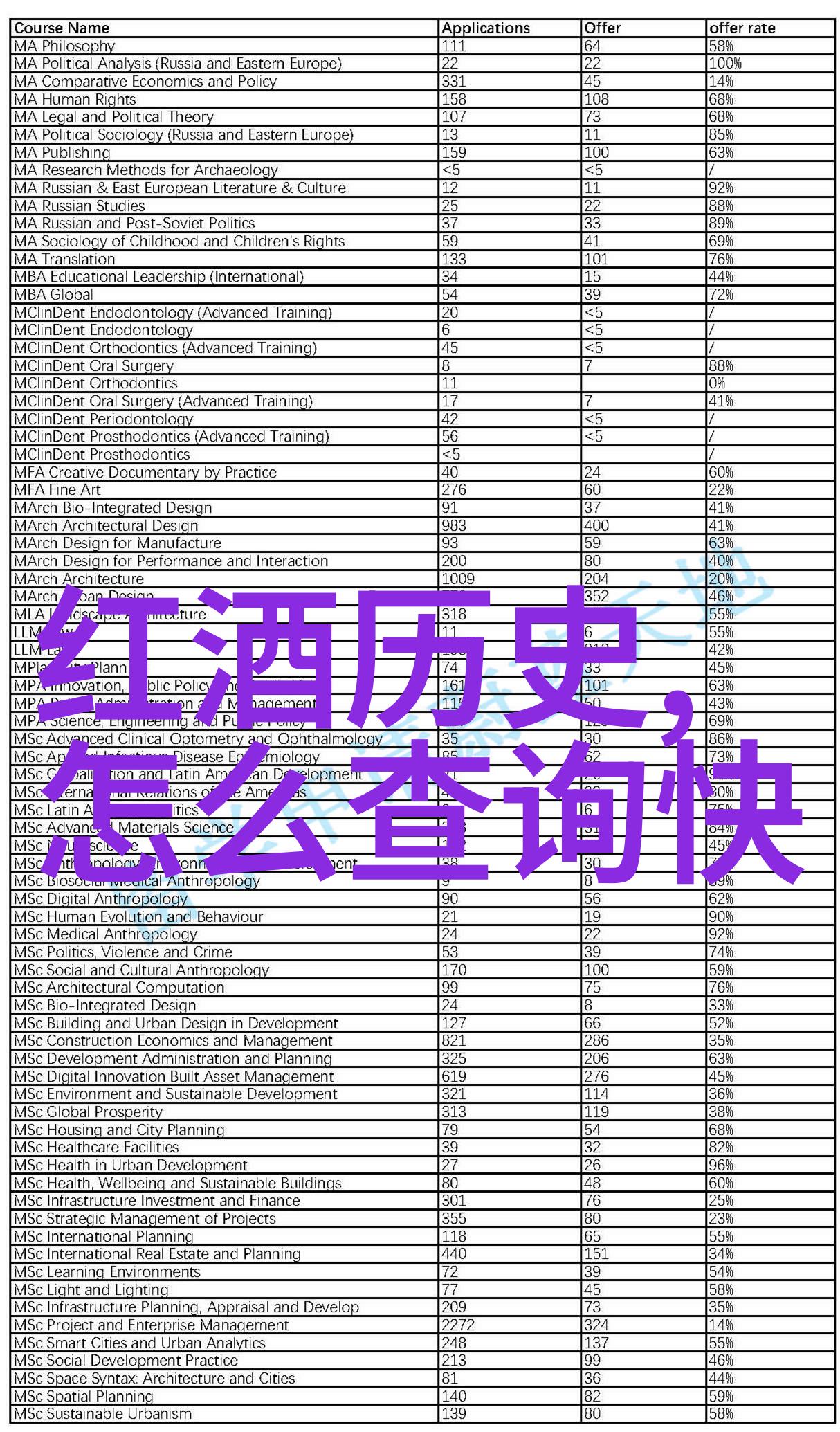玉米之冠品种演变的奇迹