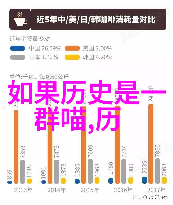 人工智能问答网站我在网上找到了智慧小助手它能帮我解答生活中的每一个问题