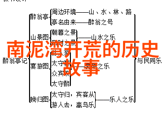 沉浮千年泰坦尼克号真实历史探秘