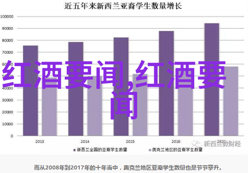 童心绘卷7岁12岁美术画儿童艺术成长