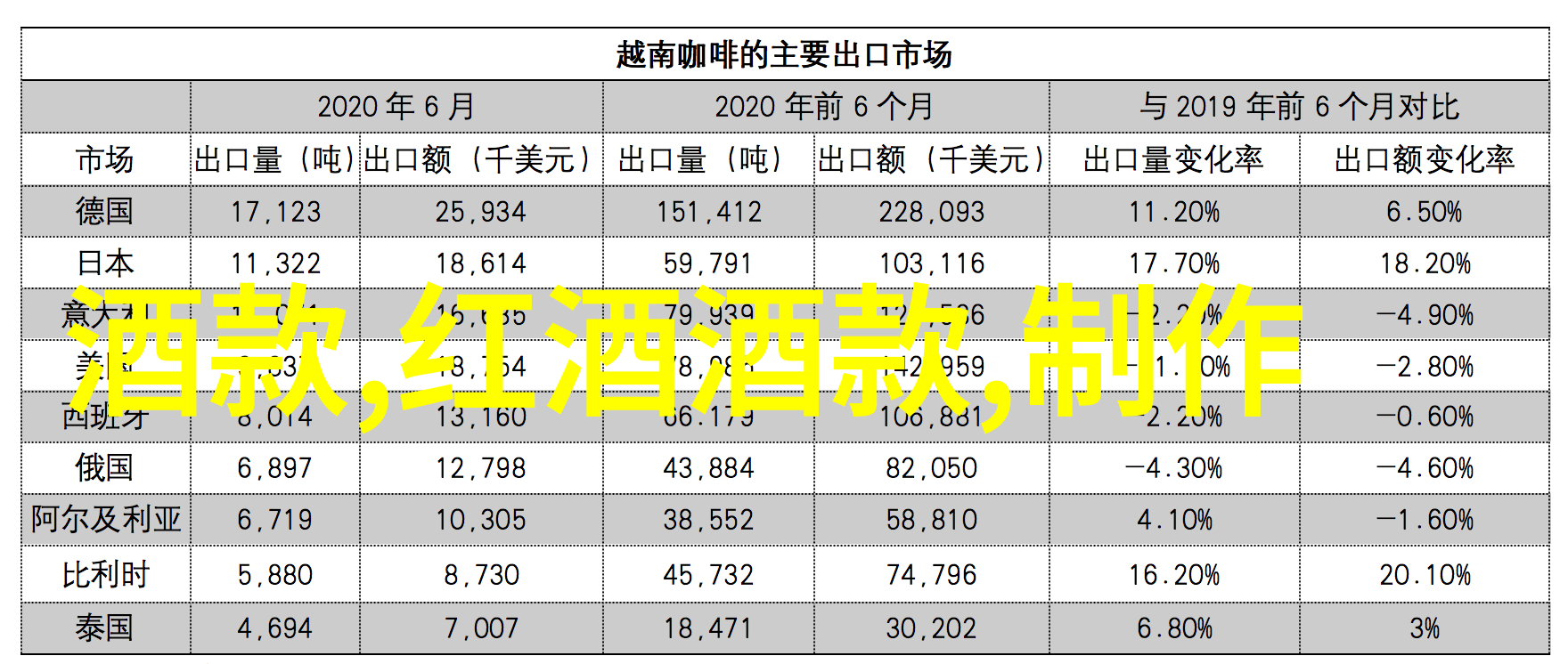 园艺新秀10大热门新鲜出炉的现代玫瑰品种