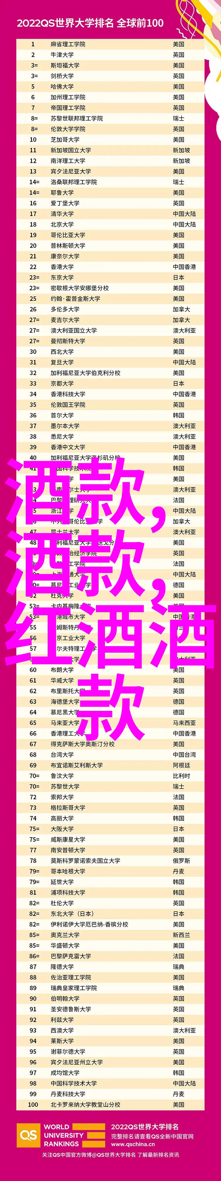 玉米的多样魅力揭秘30美元内10瓶各式长相思