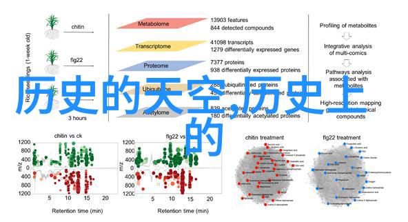 葡萄酒保藏秘籍百度问一问赚钱不难探秘最佳温度与湿度之谜