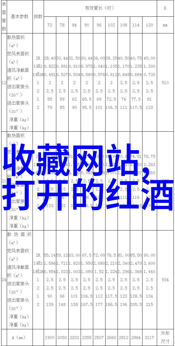 历史记录我的故事在这本厚重的书页上跳跃