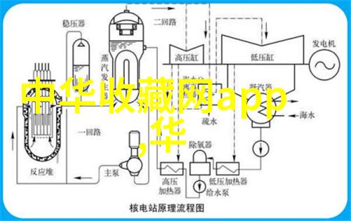 玉米种子最好的品种排行榜之问灰贝露灰比诺灰品诺Pinot Gris