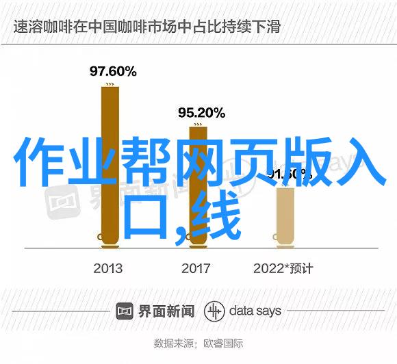 加州葡萄酒的历史传奇之地不太可能的伊甸园