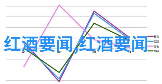 葡萄酒漫谈一分钟了解中国葡萄酒的文化特征