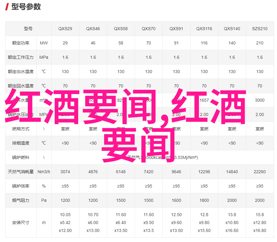 猫咪品种鉴定加州博览会上eST Cru的晾衣绳Roussanne Lodi闪耀胜利