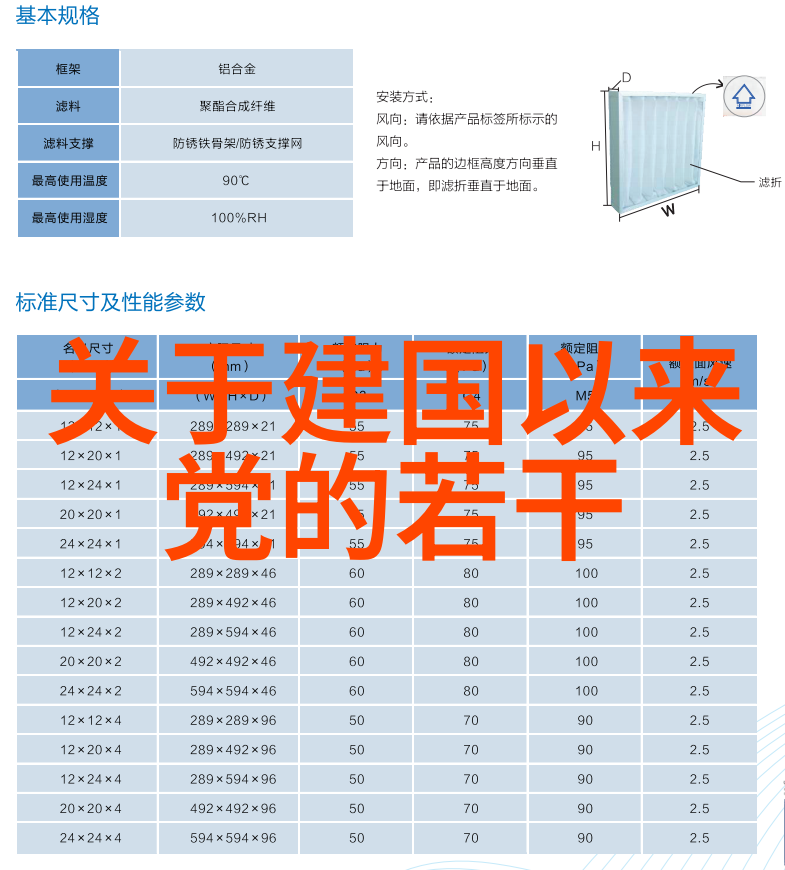 创意无限手游中如何实现理想家的设计