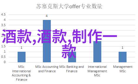 碧水庄园别墅北京昌平的现代生活新篇章