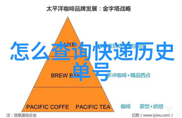 贵州粮食主产区-黔东南的金色稻谷剖析贵州粮食生产的关键地区与机遇