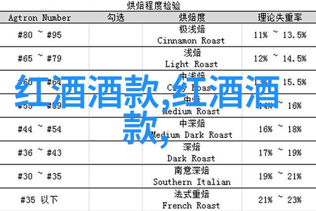 花语绘卷玫瑰的诗意篇章