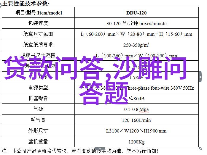 中国梦之旅百杰启航