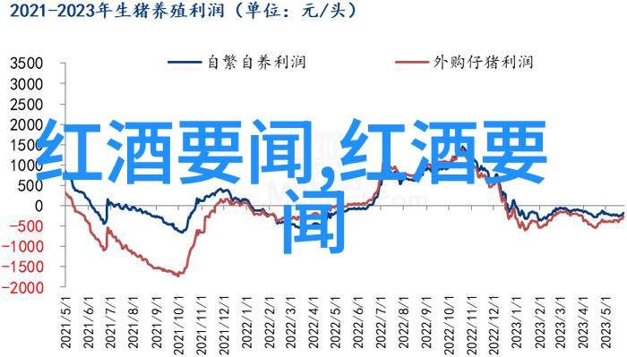 十大历史人物介绍中意大利如同一位得奖者荣获五项提名就像葡萄酒爱好者杂志2024年颁发的葡萄酒之星奖彰