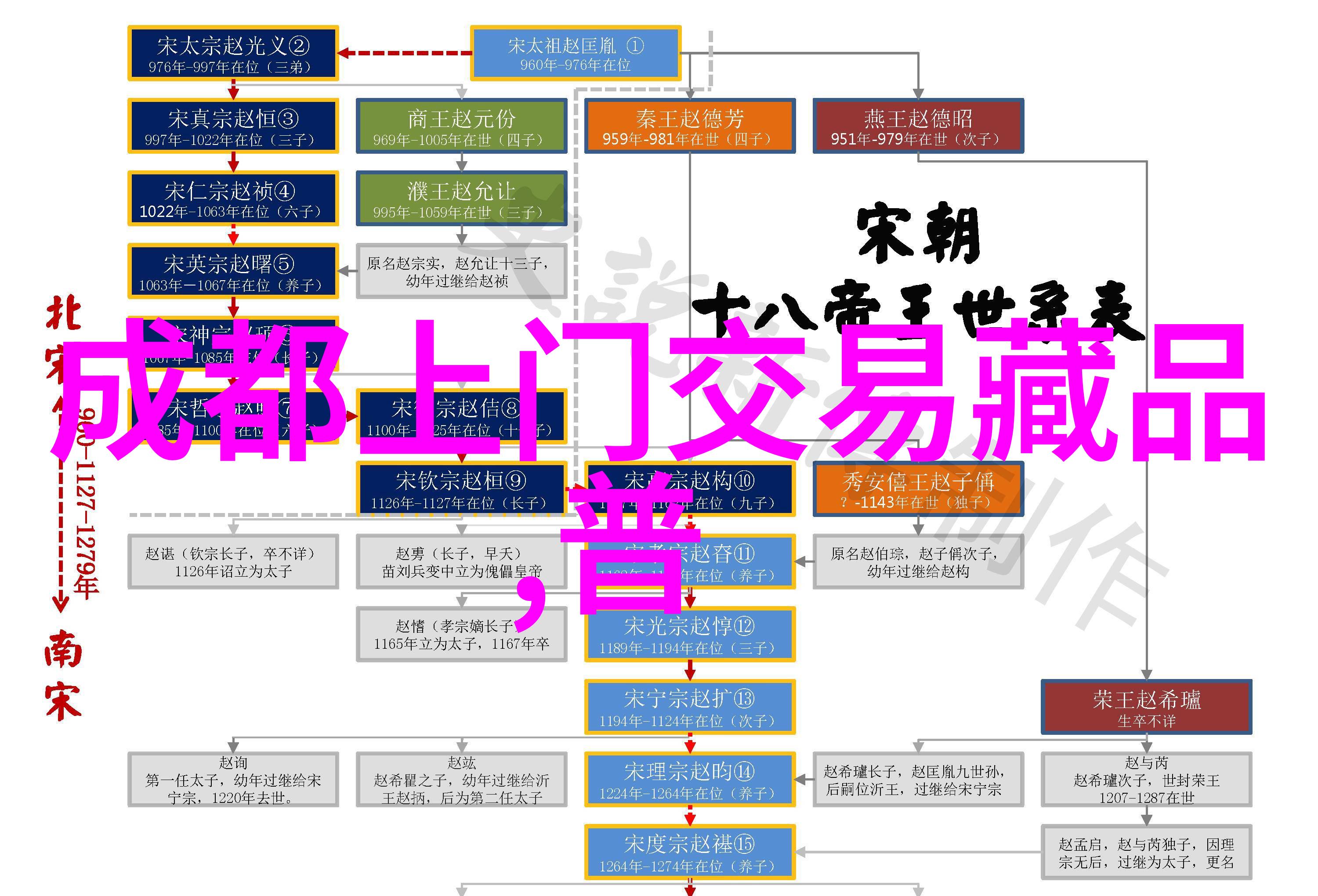 年底适合喝什么白酒过年喝什么牌子的白酒比较好