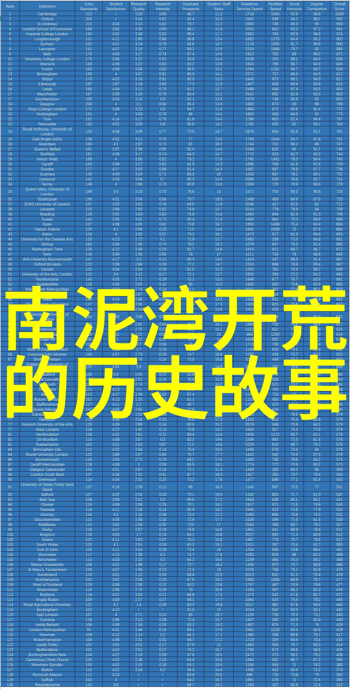 删除收藏中的项目避免遗忘确保流程安全可靠