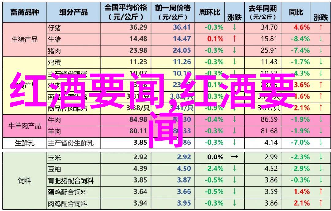 猫的品种排名图片价格全网最全猫咪分类图鉴