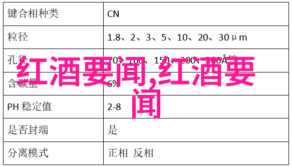 勃艮第与波尔多探索两大葡萄酒产区的杯中差异