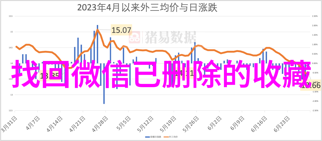 探索中国美丽角落周边游旅行网自驾游热门目的地推荐