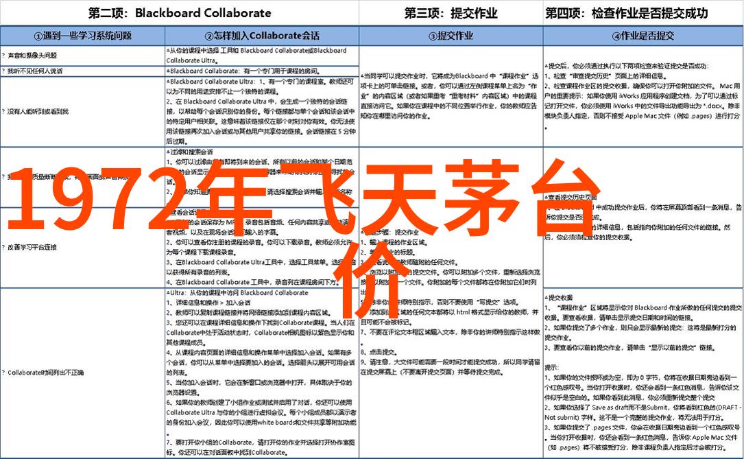 我想知道中国真的允许有私人庄园吗