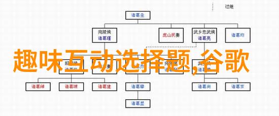 玉米中药材与食用品种的区别及其应用