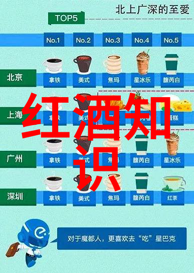 欧洲城堡的秘密果实帕拉家族有机葡萄酒